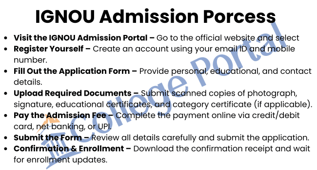 IGNOU MBA Operation Management Admission Process